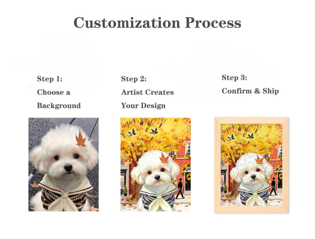Step-by-step customization guide for ordering a personalized pet photo puzzle